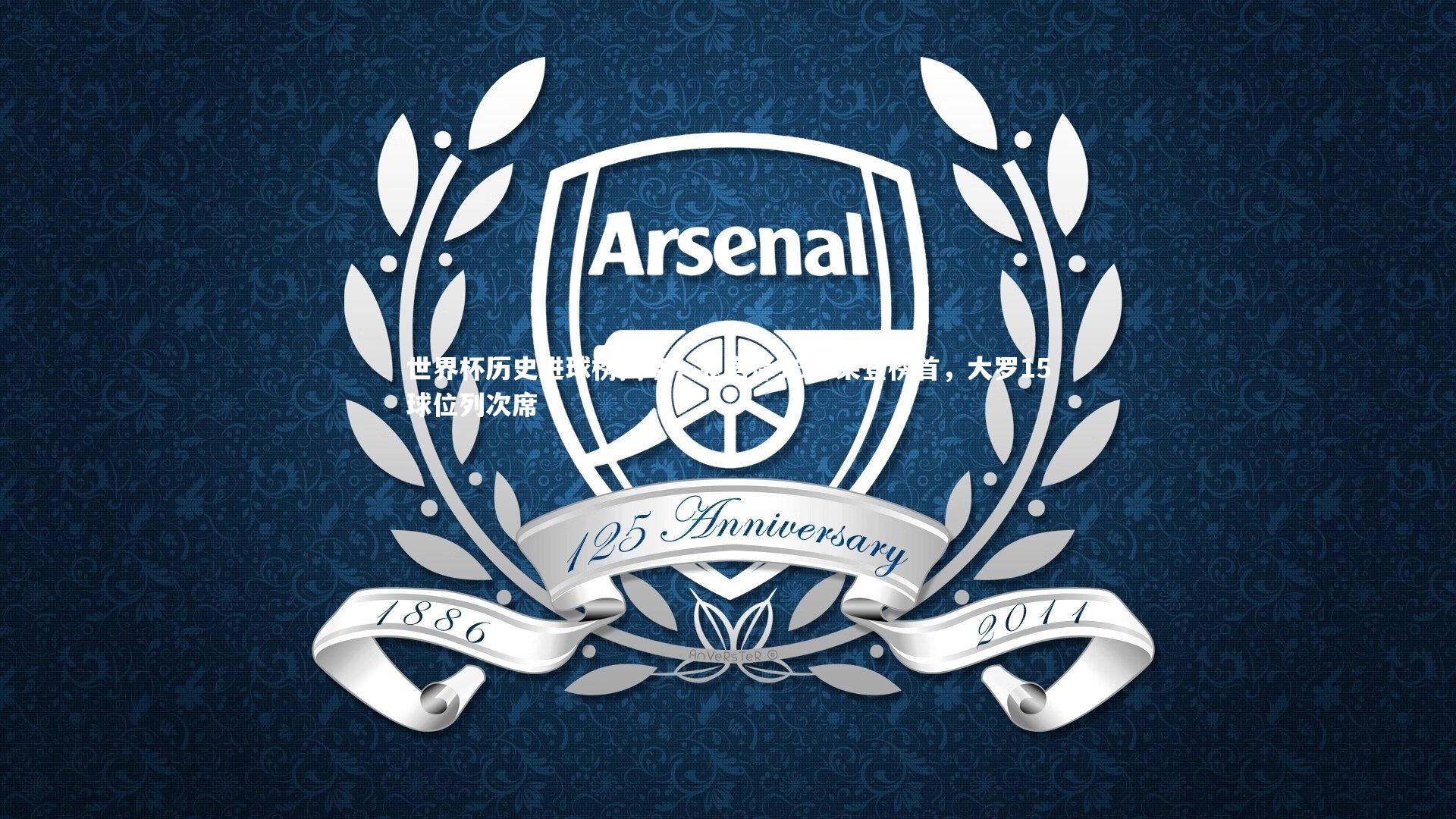 世界杯历史进球榜揭晓，克洛泽16球荣登榜首，大罗15球位列次席